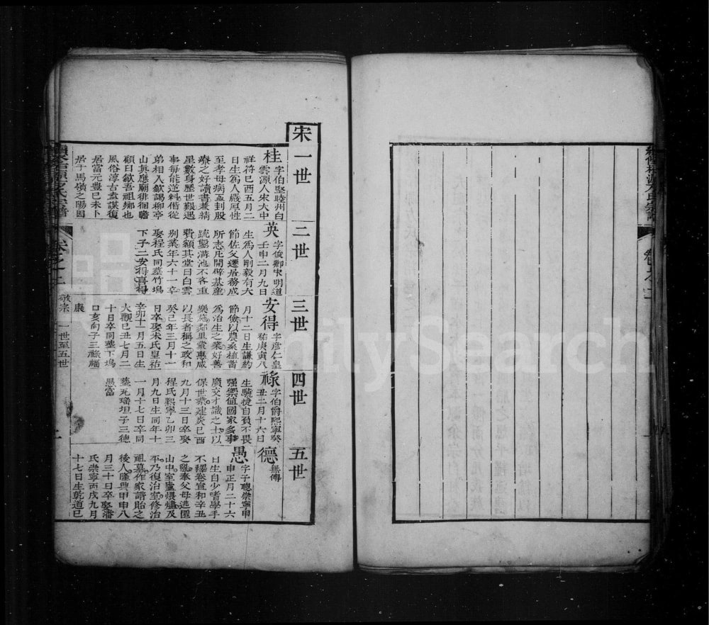 图片[4]-安徽黄山歙县歙西柘源方氏宗谱（敬授堂）电子版PDF下载-中华家谱网