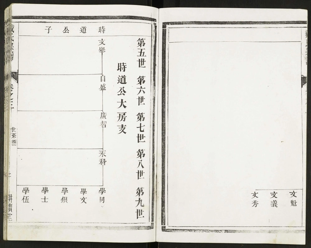 图片[4]-江苏句容戴氏宗谱（耕读堂）电子版PDF下载-中华家谱网