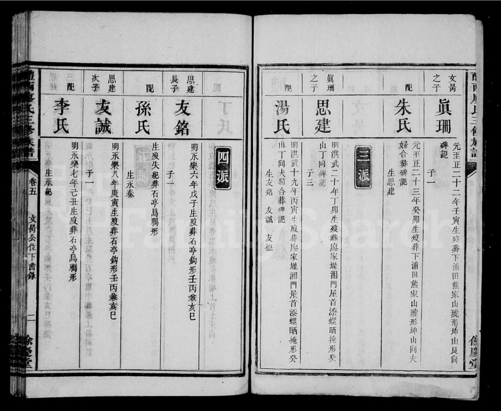 图片[8]-湖南醴陵醴西廖氏三修族谱（余庆堂）电子版PDF下载-中华家谱网