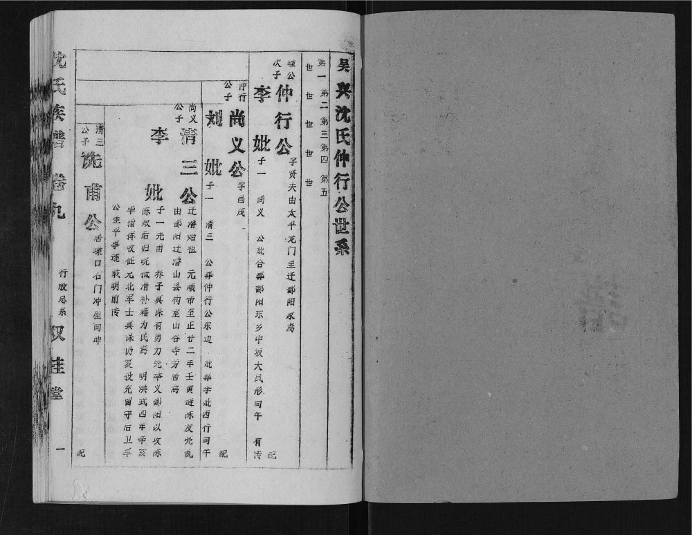 图片[7]-安徽安庆岳西县吴兴沈氏族谱（双桂堂）电子版PDF下载-中华家谱网