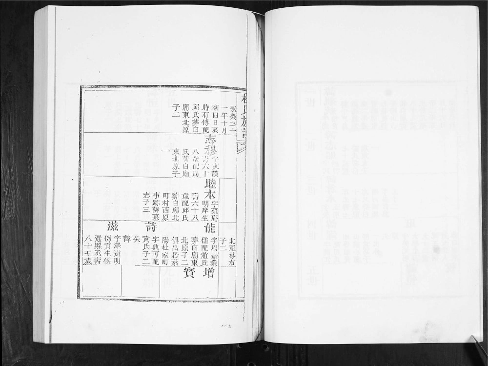 图片[7]-山东青岛即墨邱家白庙杜氏族谱电子版PDF下载-中华家谱网