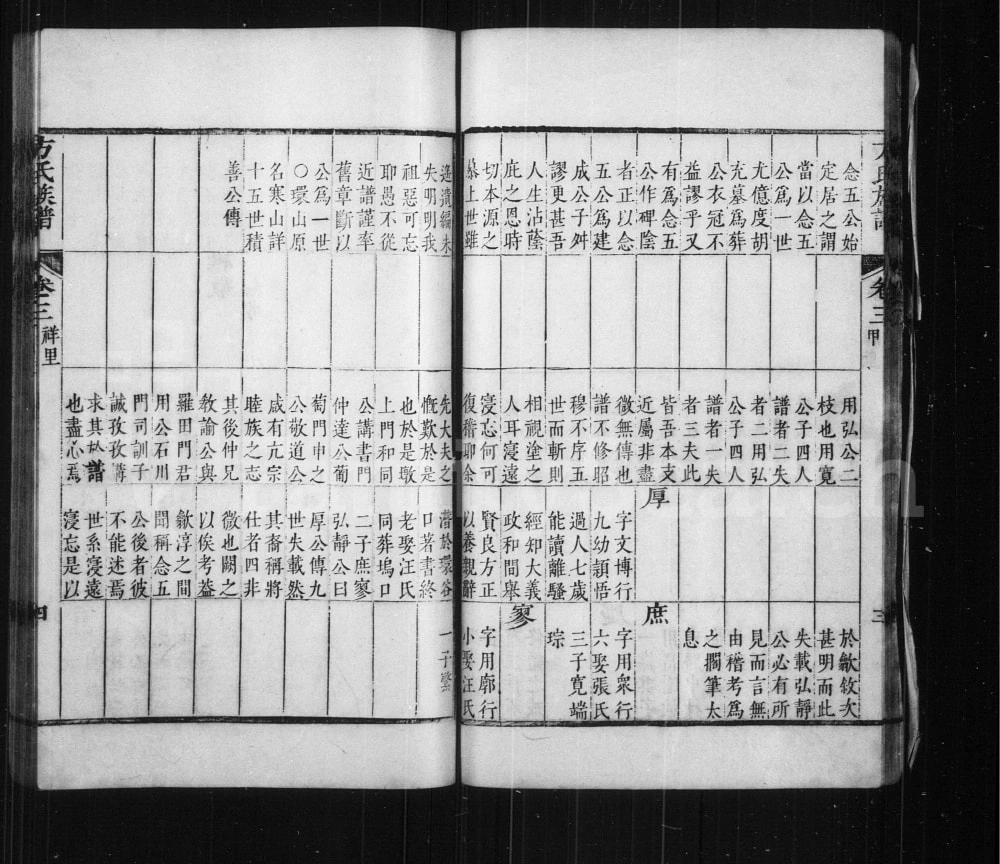 图片[8]-安徽黄山歙县方氏族谱电子版PDF下载-中华家谱网