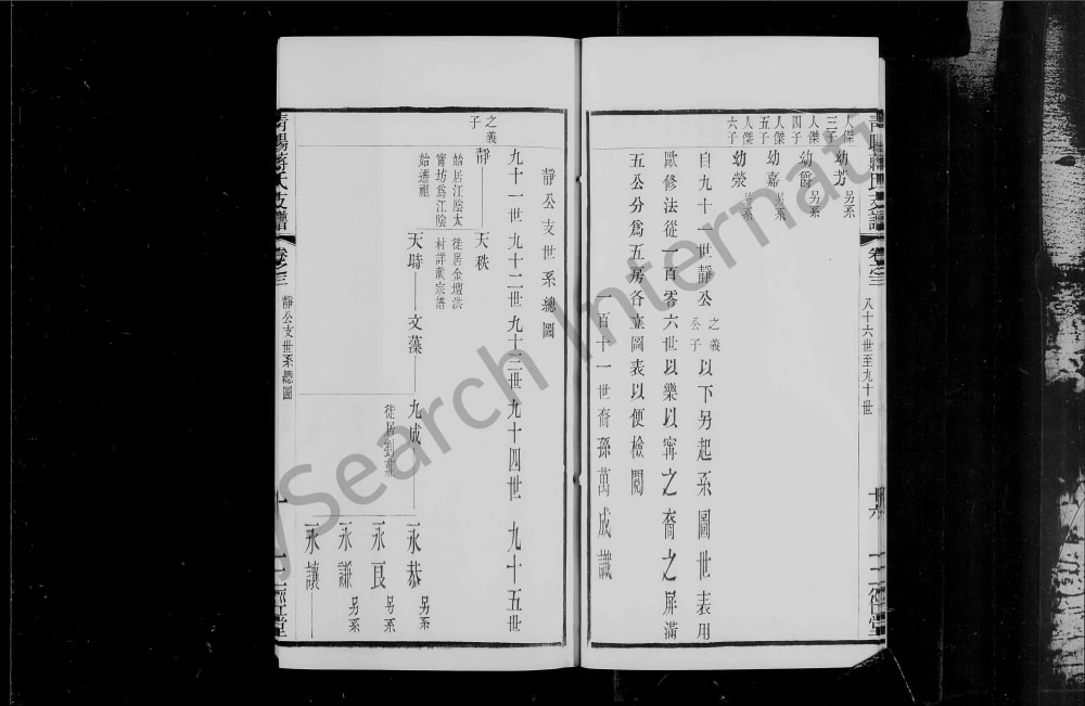 图片[2]-江苏江阴青旸蒋氏支谱（三经堂）电子版PDF下载-中华家谱网