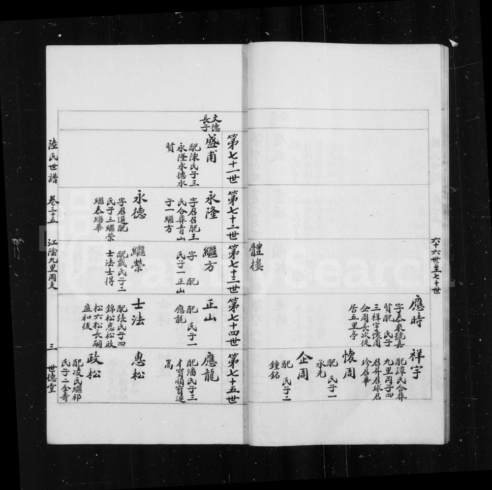 图片[8]-江苏常熟江阴陆氏世谱摘录电子版PDF下载-中华家谱网