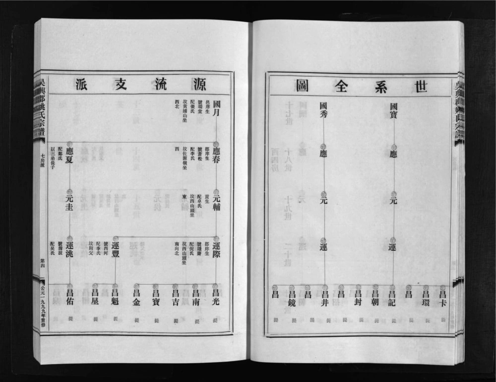 图片[8]-浙江乐清后屿姚氏宗谱电子版PDF下载-中华家谱网