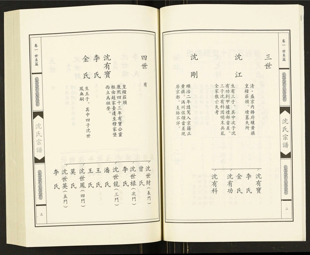 图片[6]-辽宁辽阳沈氏宗谱电子版PDF下载-中华家谱网