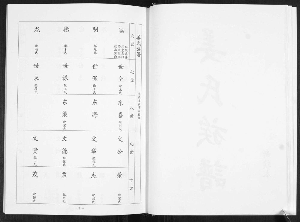 图片[4]-山东青岛崂山区大河东村姜氏族谱电子版PDF下载-中华家谱网