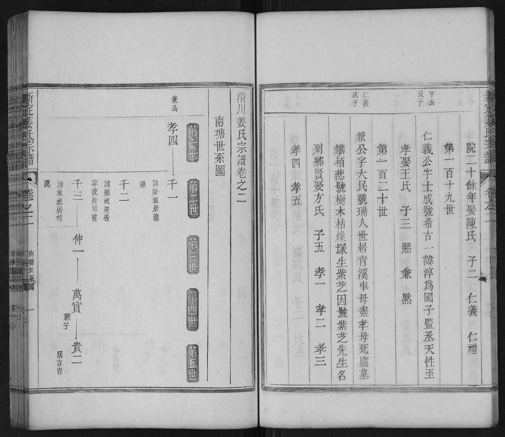 图片[5]-浙江杭州淳安县新定姜氏宗谱电子版PDF下载-中华家谱网