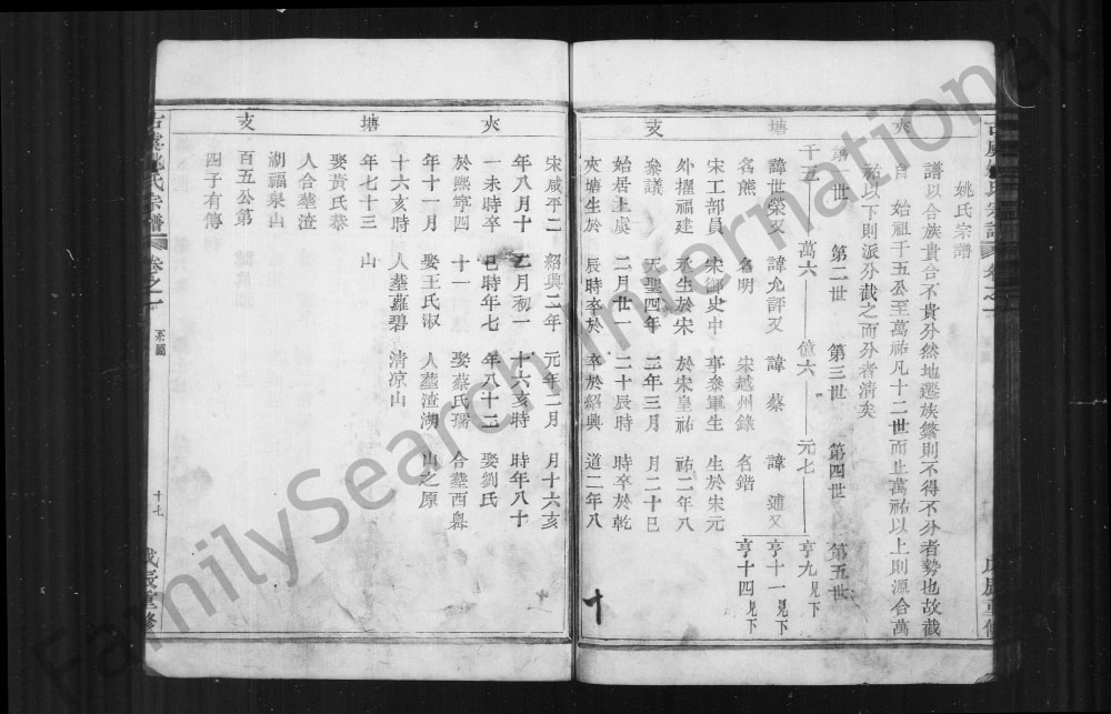 图片[3]-浙江绍兴上虞区古虞姚氏宗谱电子版PDF下载-中华家谱网