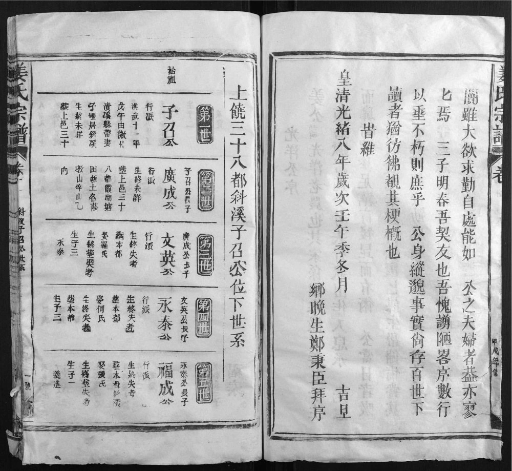 图片[4]-江西上饶姜氏宗谱电子版PDF下载-中华家谱网