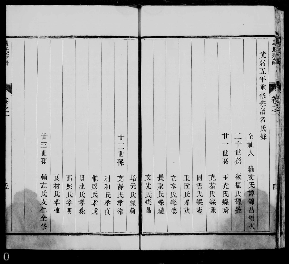 图片[2]-江苏镇江丹徒区凌塘卢氏重修宗谱电子版PDF下载-中华家谱网