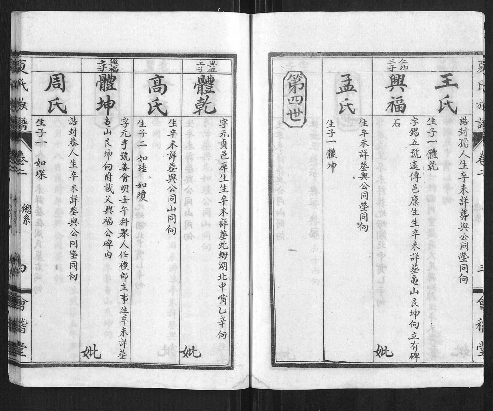 图片[7]-湖北石首夏氏族谱（会稽堂）电子版PDF下载-中华家谱网