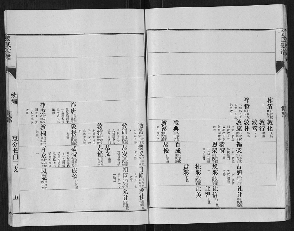 图片[8]-山东菏泽单县姜氏族谱电子版PDF下载-中华家谱网