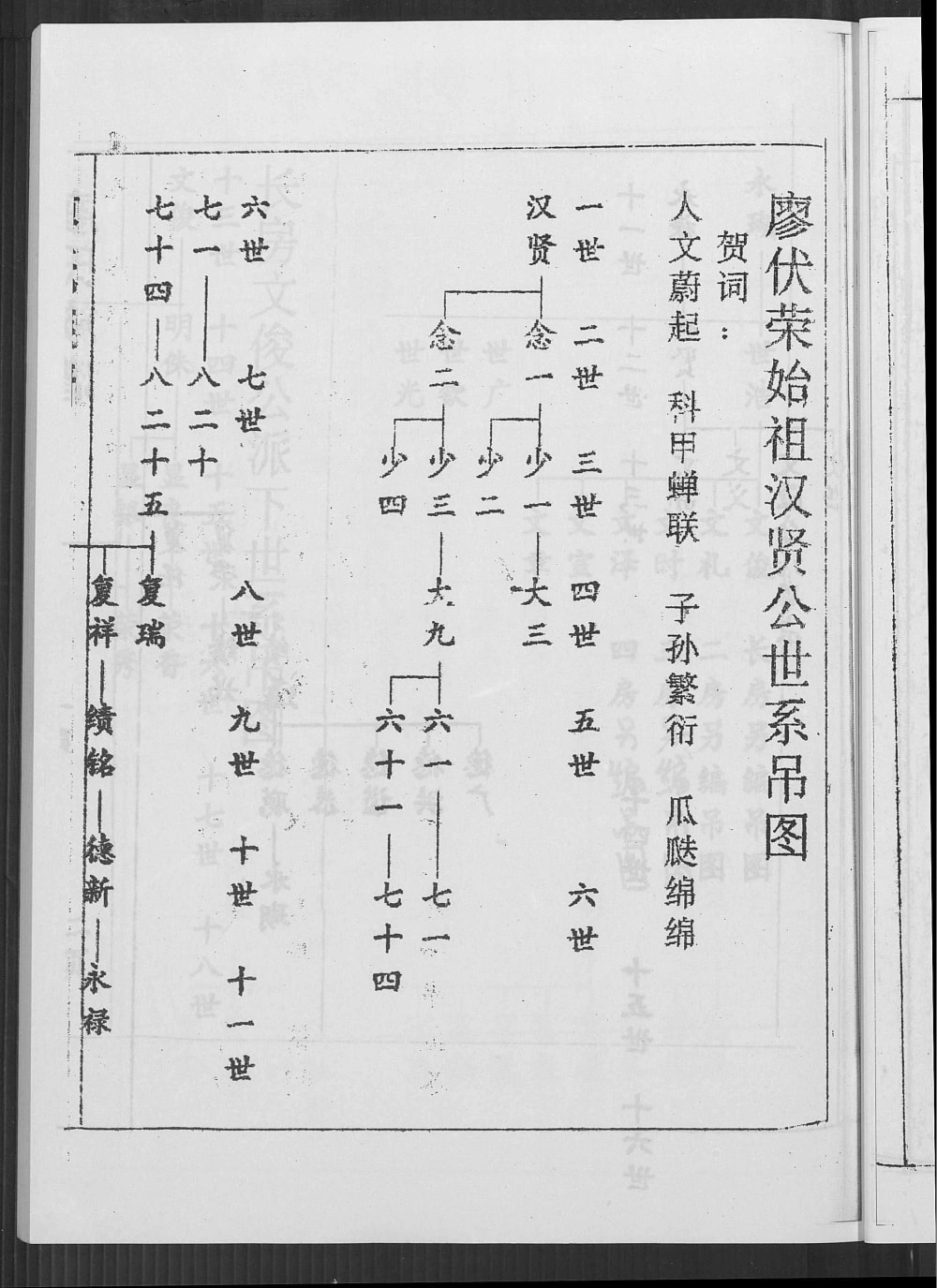 图片[5]-湖南永州蓝山县廖氏族谱（进彩堂）电子版PDF下载-中华家谱网