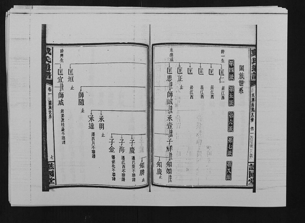 图片[7]-湖南戴氏通谱（谯国堂）电子版PDF下载-中华家谱网