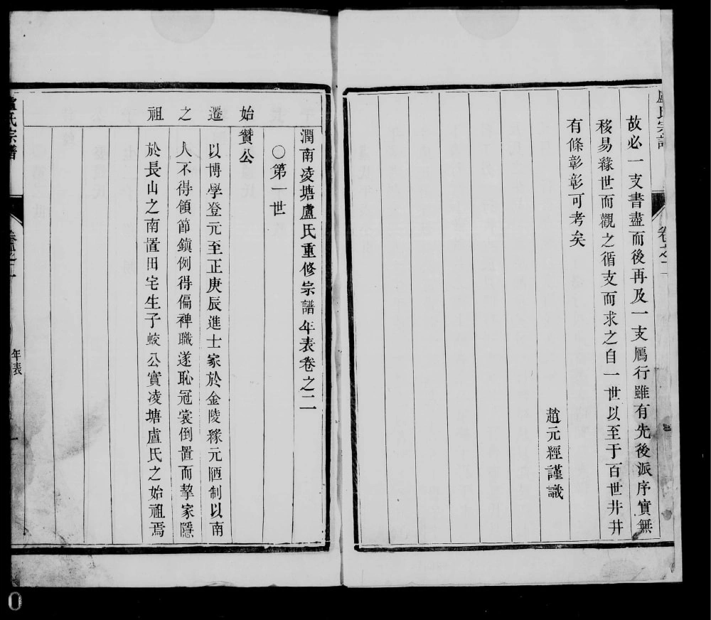 图片[5]-江苏镇江丹徒区凌塘卢氏重修宗谱电子版PDF下载-中华家谱网