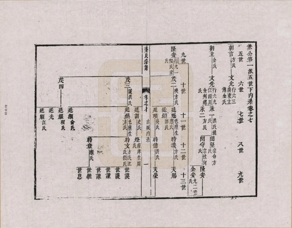 图片[5]-浙江杭州淳安县姜氏孝子大民公派宗谱电子版PDF下载-中华家谱网