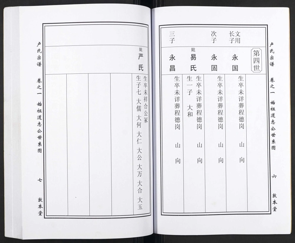 图片[8]-湖北黄冈卢氏宗谱（敦本堂）电子版PDF下载-中华家谱网