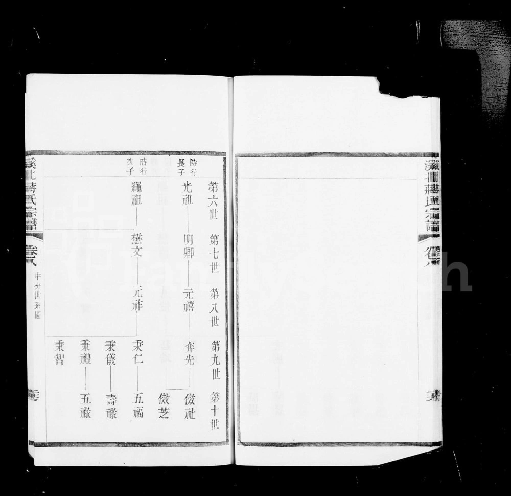 图片[6]-江苏常州溪北蒋氏宗谱电子版PDF下载-中华家谱网