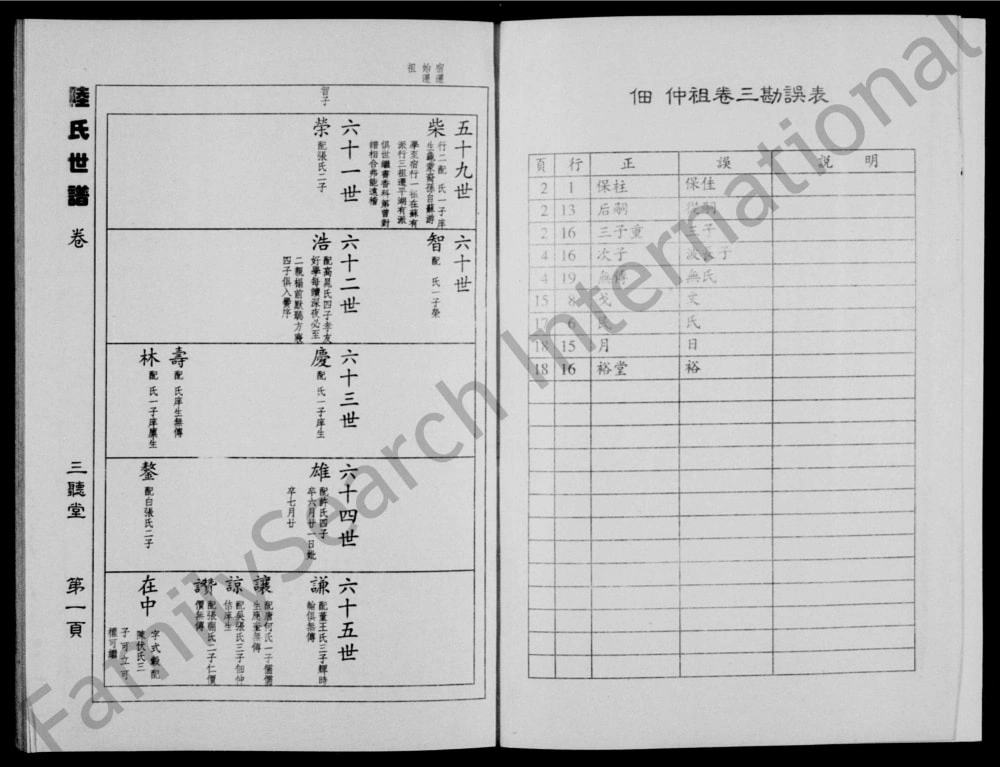 图片[4]-江苏宿迁陆氏世谱（三听堂）电子版PDF下载-中华家谱网