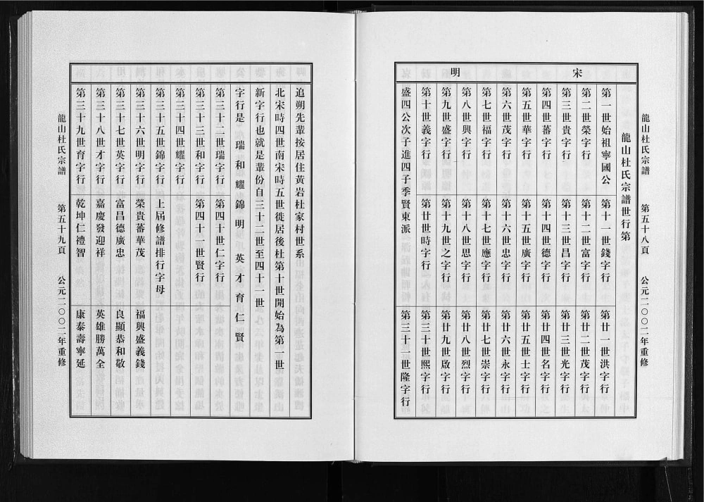 图片[3]-浙江东阳龙山杜氏宗谱电子版PDF下载-中华家谱网