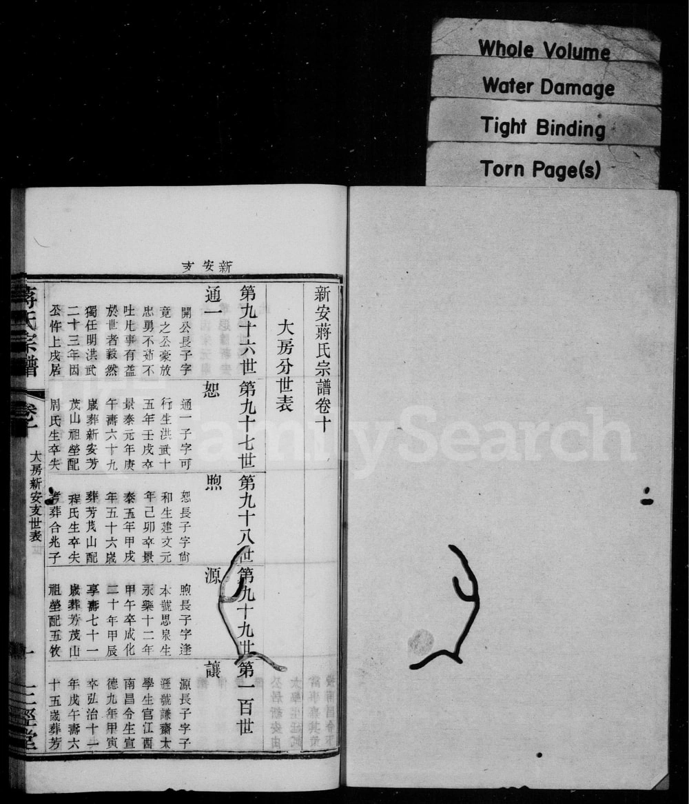 图片[6]-江苏常州武进区新安蒋氏宗谱（三径堂）电子版PDF下载-中华家谱网