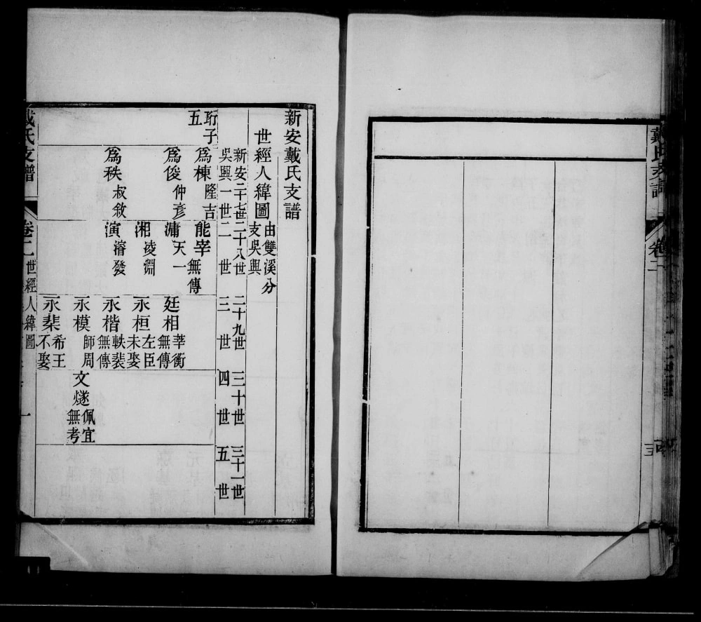 图片[6]-浙江湖州新安戴氏支谱（敦仁堂）电子版PDF下载-中华家谱网