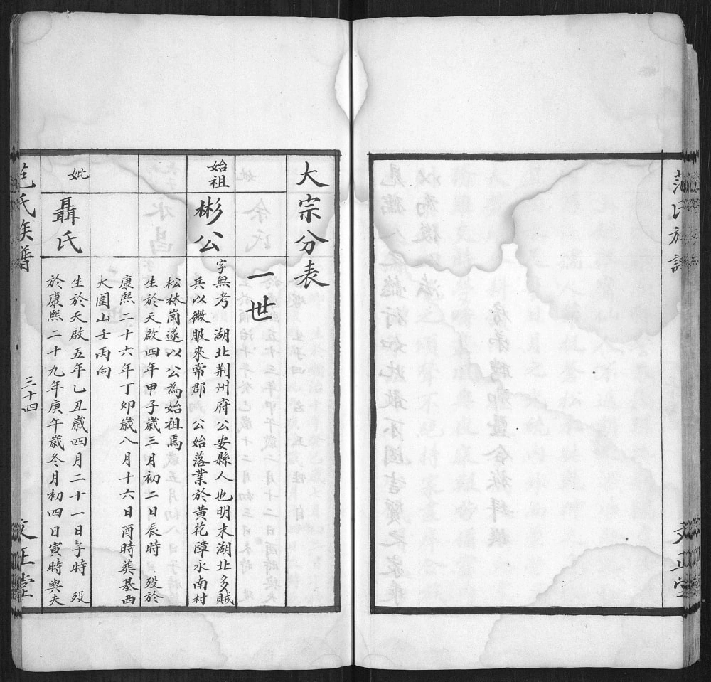 图片[4]-湖南常德范氏族谱（文正堂）电子版PDF下载-中华家谱网