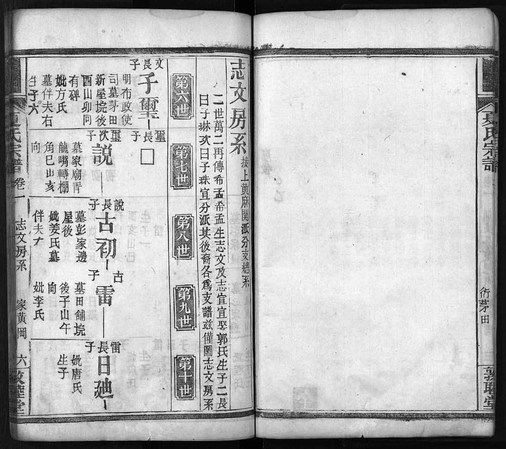 图片[8]-湖北黄冈麻城夏氏宗谱（敦睦堂）电子版PDF下载-中华家谱网