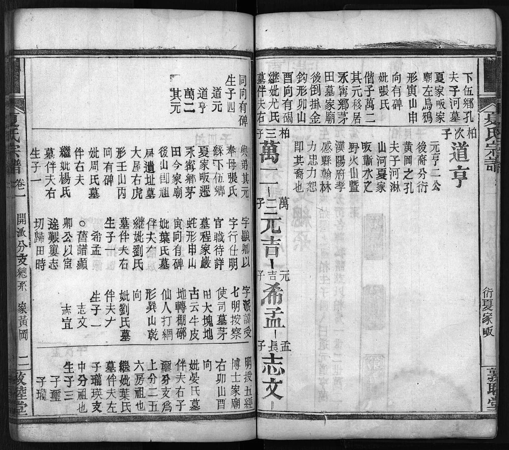 图片[6]-湖北黄冈麻城夏氏宗谱（敦睦堂）电子版PDF下载-中华家谱网