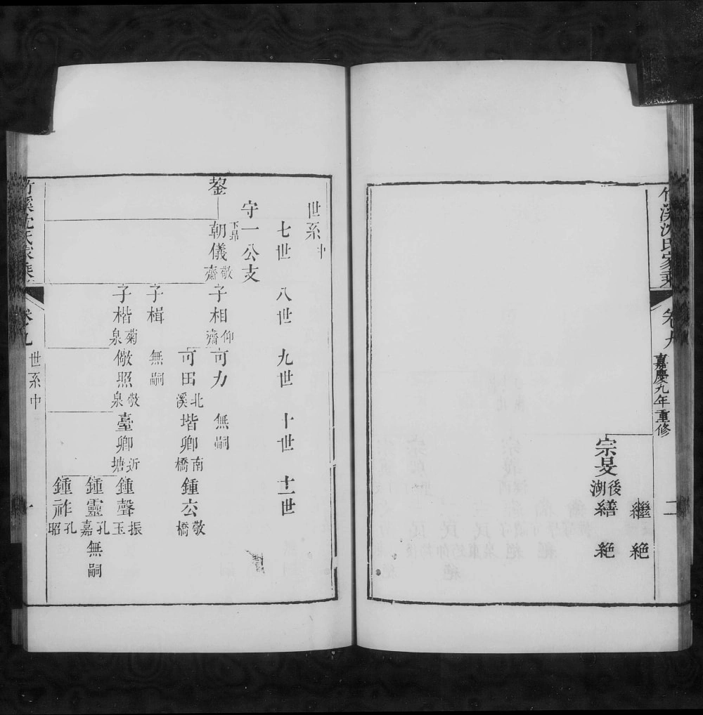 图片[5]-浙江湖州竹溪沈氏家乘电子版PDF下载-中华家谱网