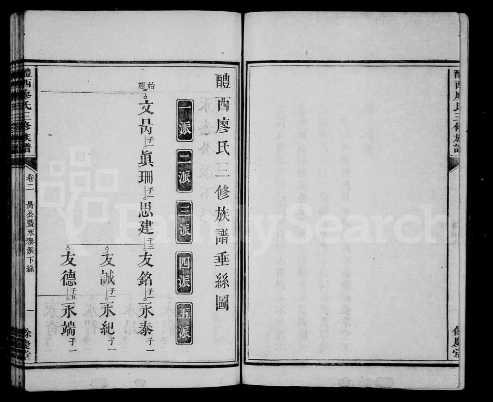 图片[5]-湖南醴陵醴西廖氏三修族谱（余庆堂）电子版PDF下载-中华家谱网