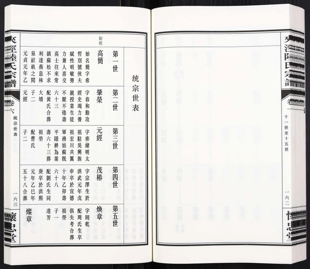 图片[6]-江苏常州夹泾陆氏宗谱（怀忠堂）电子版PDF下载-中华家谱网