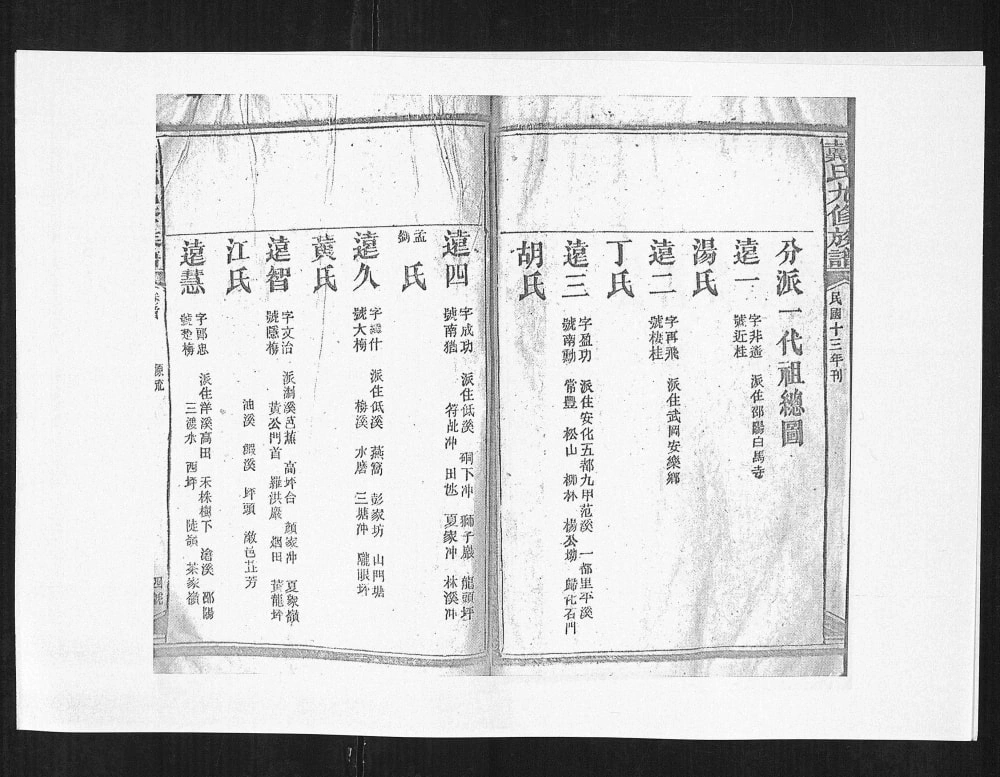 图片[6]-湖南新化安化戴氏九修族谱电子版PDF下载-中华家谱网