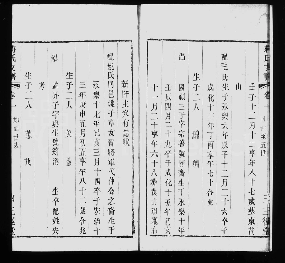 图片[7]-江苏江阴蒋氏支谱（三径堂）电子版PDF下载-中华家谱网