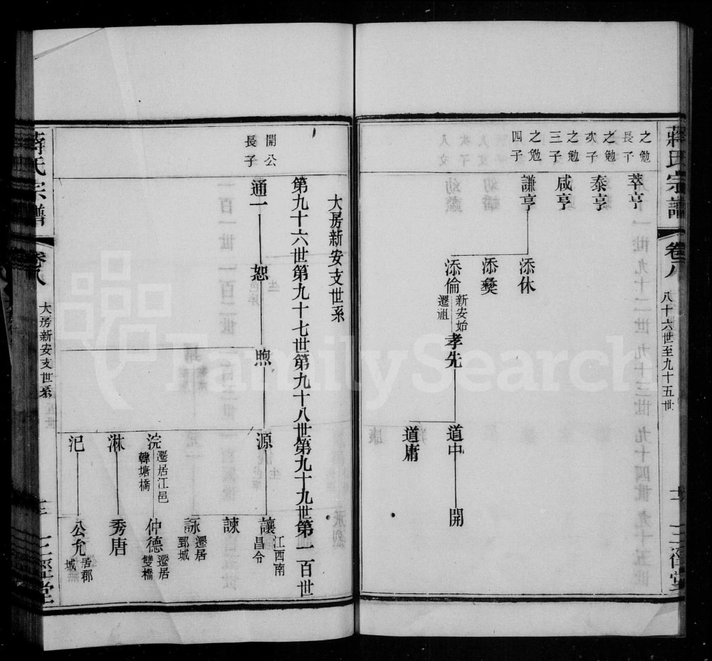 图片[4]-江苏常州武进区新安蒋氏宗谱（三径堂）电子版PDF下载-中华家谱网