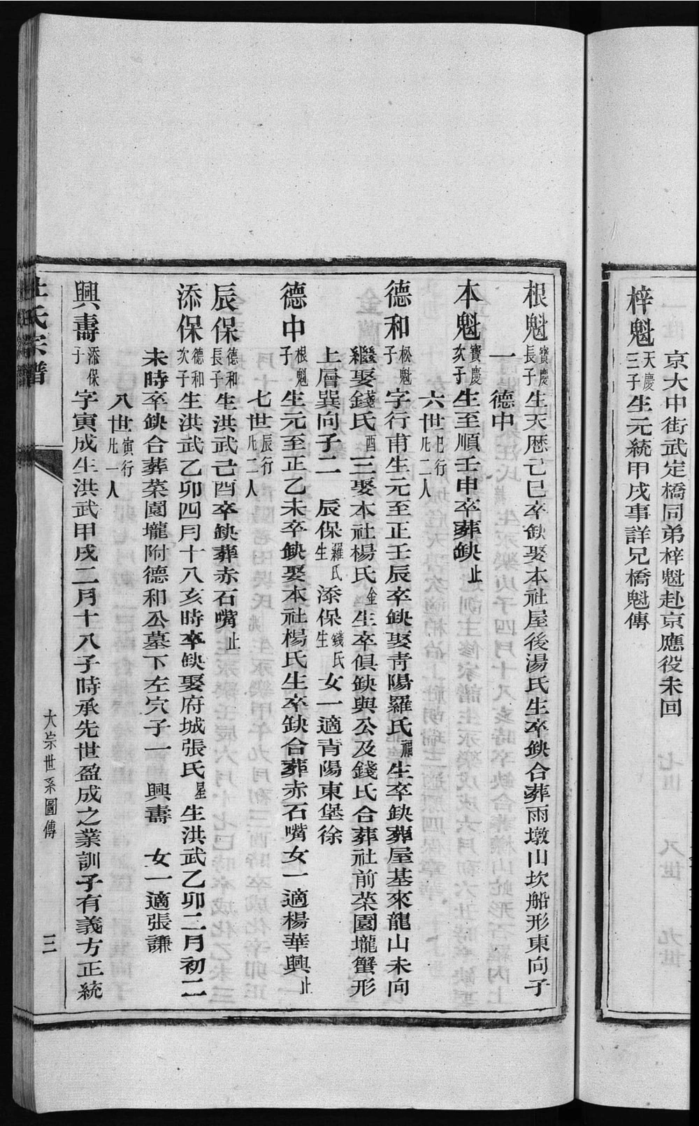 图片[8]-安徽池州贵池区杜氏宗谱电子版PDF下载-中华家谱网