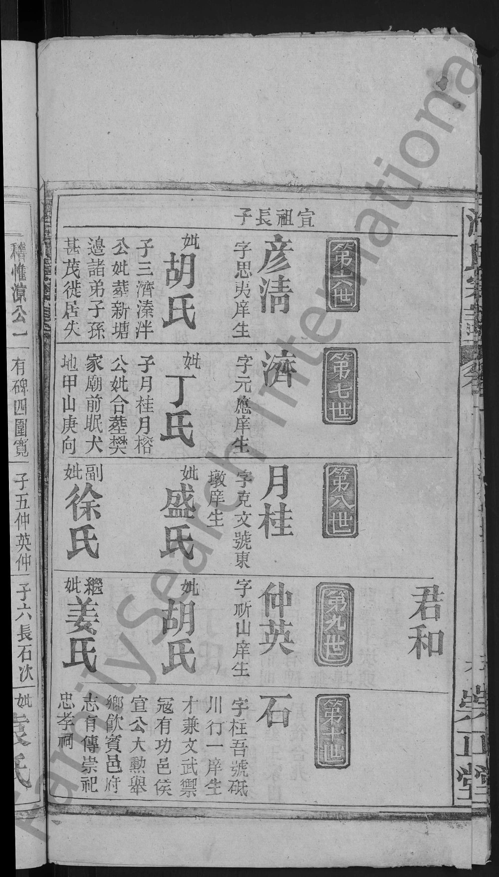 图片[6]-湖北黄冈红安县江氏宗谱（崇正堂）电子版PDF下载-中华家谱网