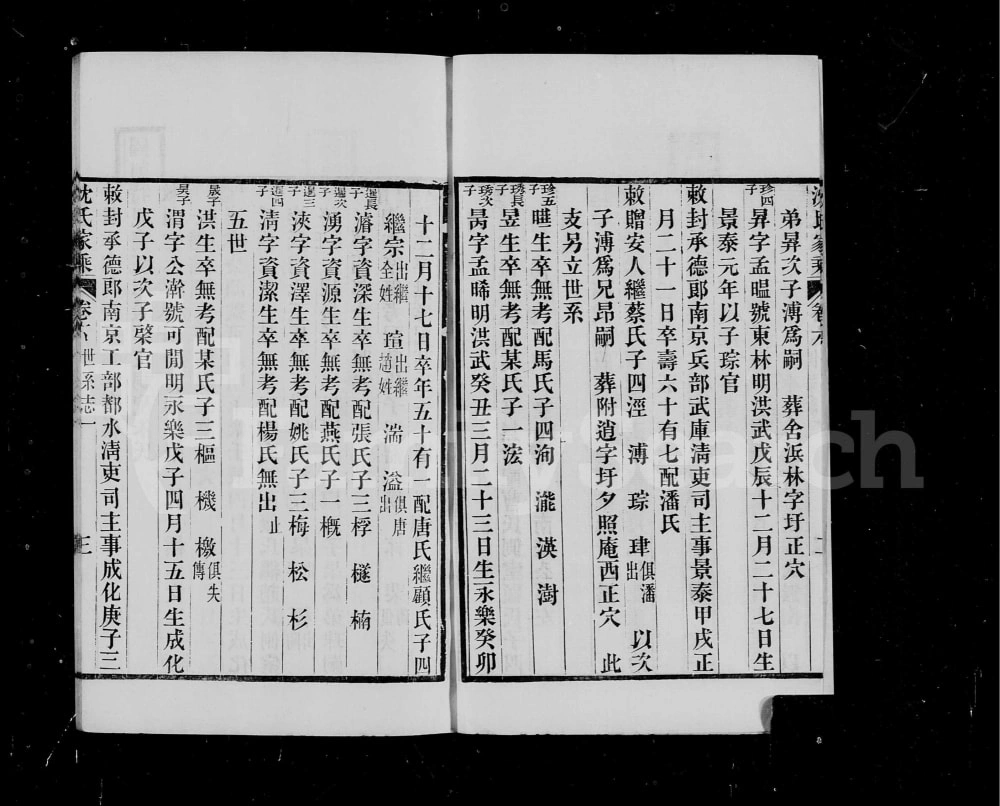 图片[8]-浙江平湖清溪沈氏家乘（追远堂）电子版PDF下载-中华家谱网