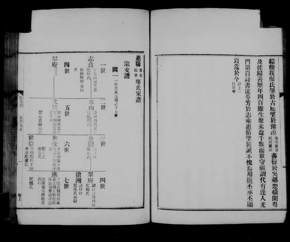 图片[4]-广东惠州惠阳廖氏家谱电子版PDF下载-中华家谱网