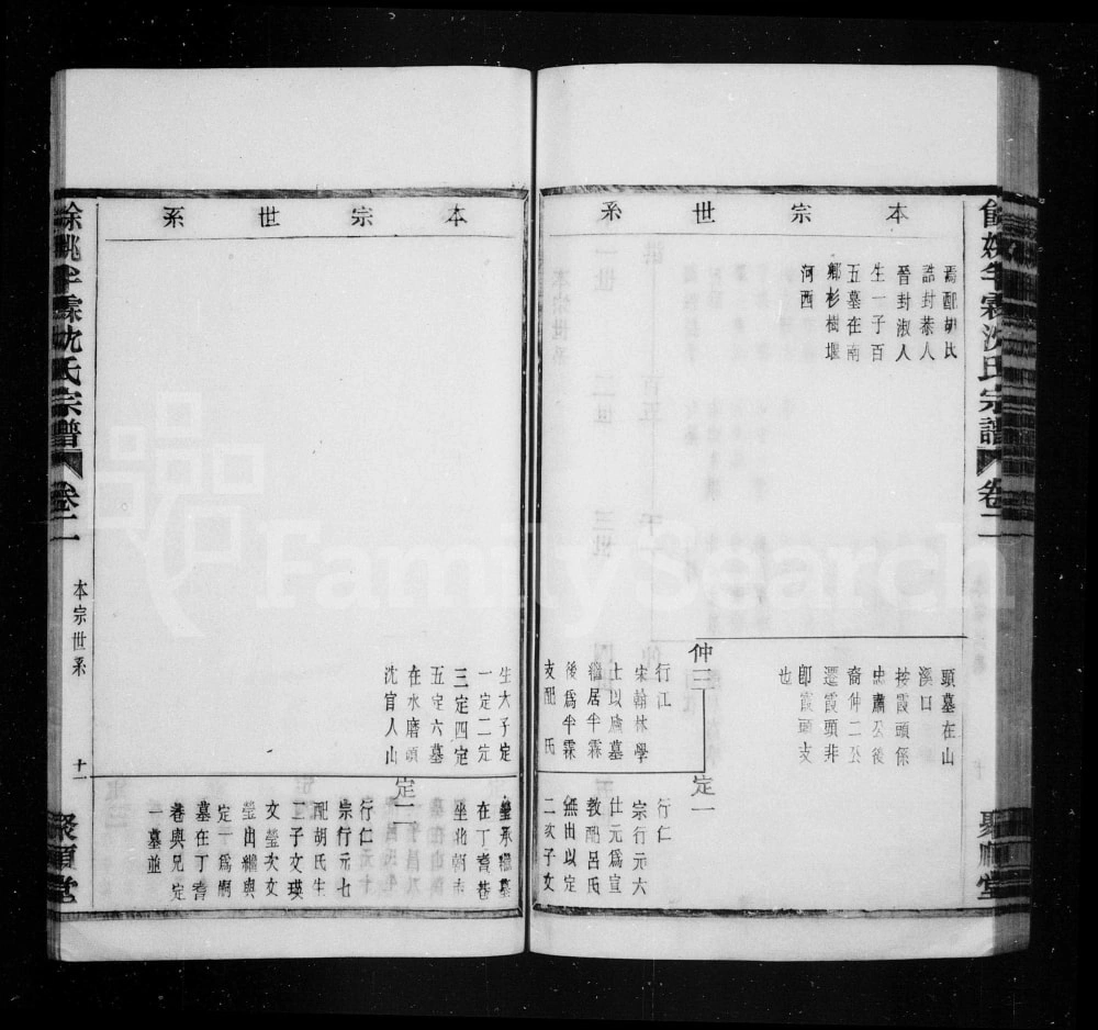 图片[7]-浙江余姚半霖沈氏宗谱（聚顺堂）电子版PDF下载-中华家谱网
