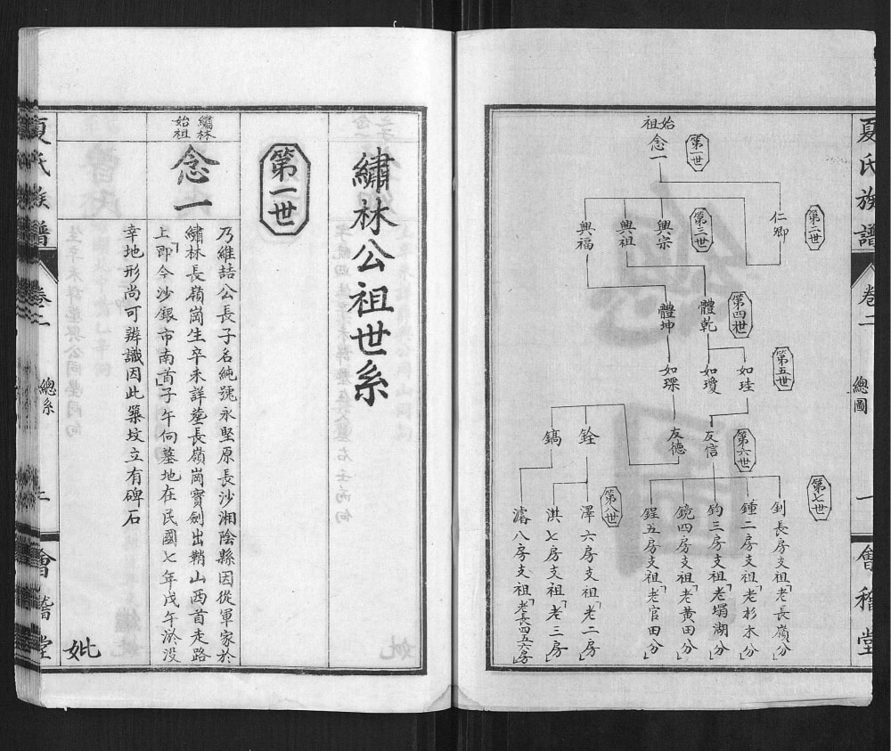图片[5]-湖北石首夏氏族谱（会稽堂）电子版PDF下载-中华家谱网