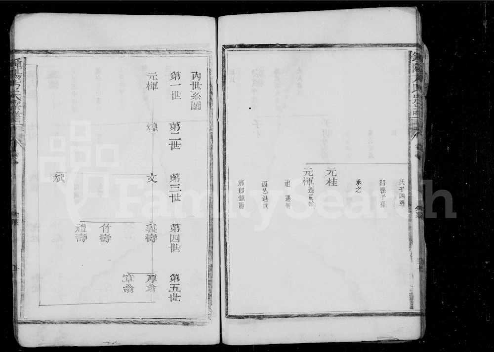 图片[4]-浙江衢州钟阳方氏宗谱电子版PDF下载-中华家谱网