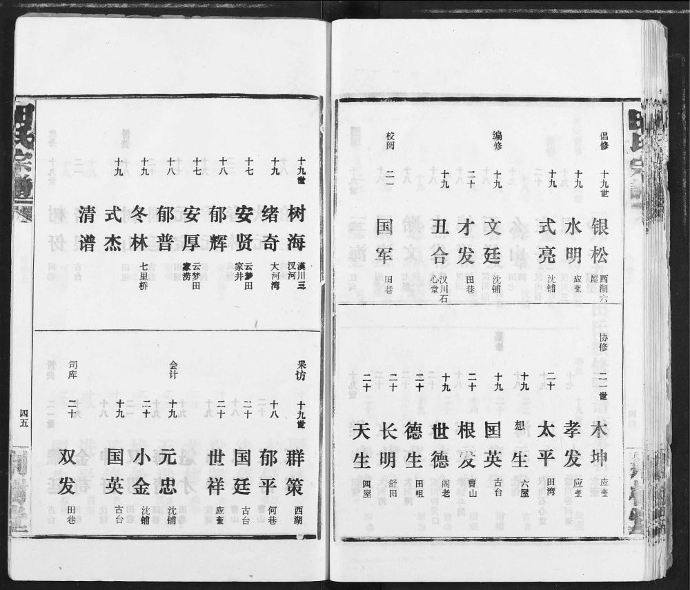 图片[5]-湖北汉川云梦田氏宗谱（荆树堂）电子版PDF下载-中华家谱网