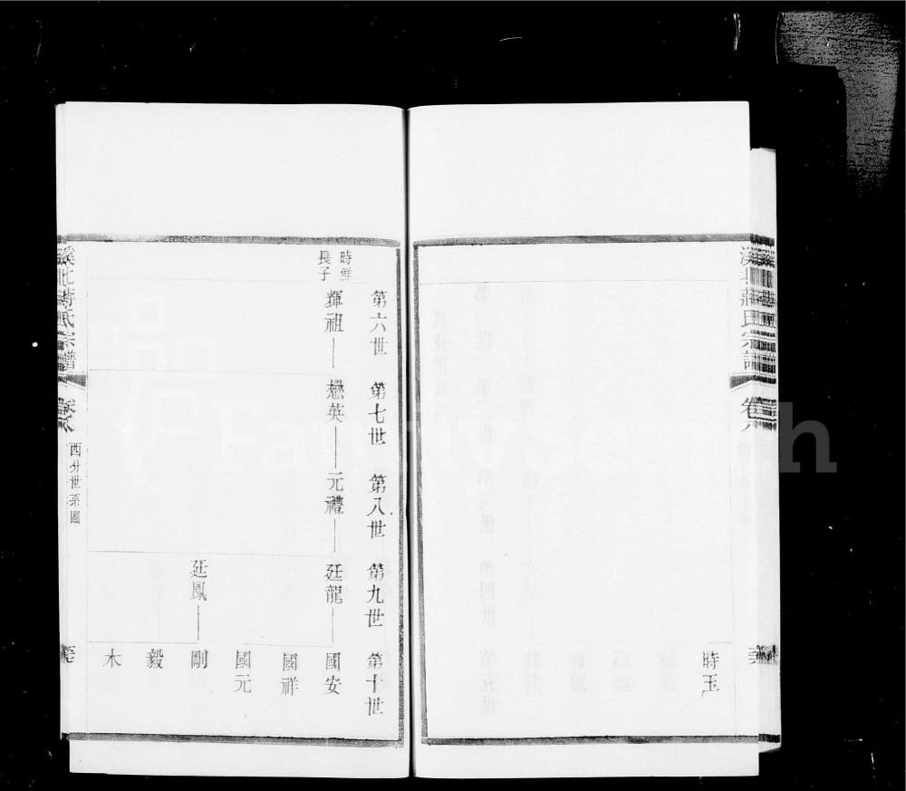 图片[7]-江苏常州溪北蒋氏宗谱电子版PDF下载-中华家谱网