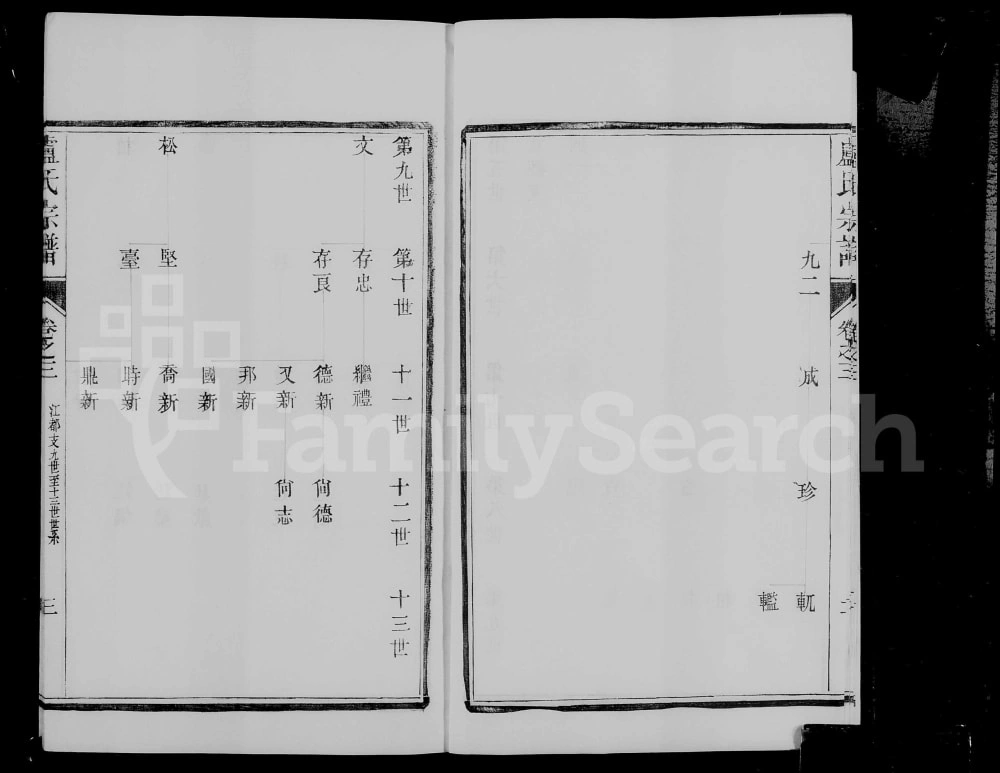 图片[8]-江苏镇江润州开沙卢氏宗谱电子版PDF下载-中华家谱网