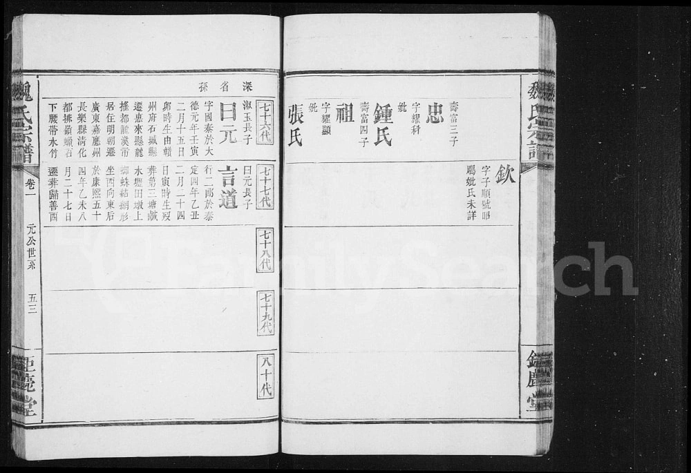 图片[4]-湖南浏阳魏氏重修宗谱（钜鹿堂，嘉庆25年本）电子版PDF下载-中华家谱网