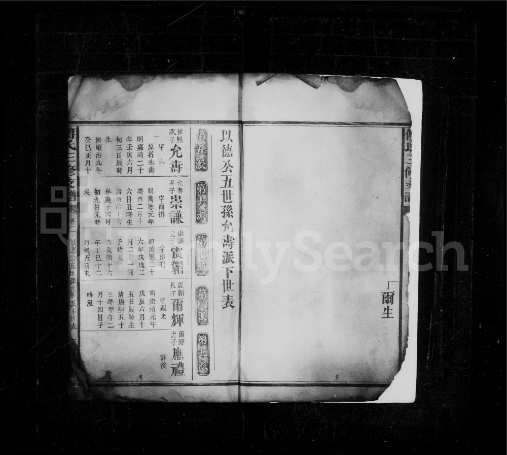 图片[7]-湖南沅江傅氏三修支谱（清河堂）电子版PDF下载-中华家谱网