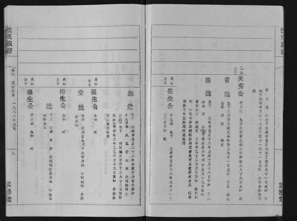 图片[6]-安徽安庆岳西县吴兴沈氏族谱（双桂堂）电子版PDF下载-中华家谱网