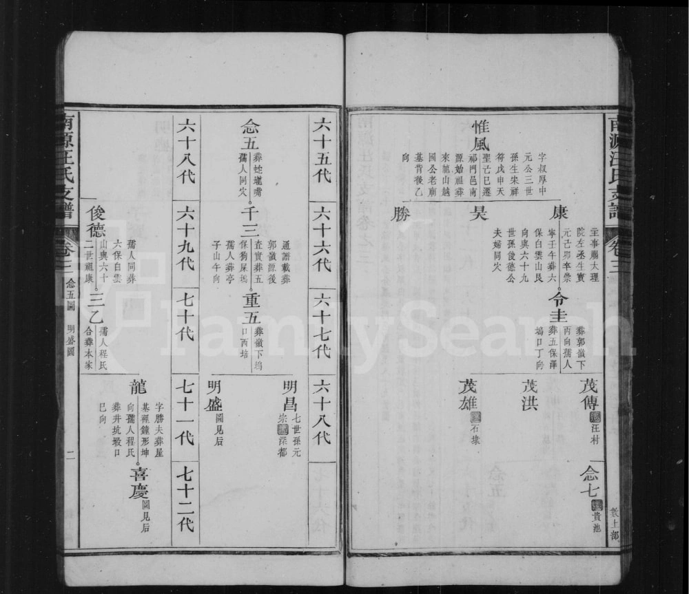 图片[5]-安徽黄山祁门县南源汪氏支谱（敬敷堂）电子版PDF下载-中华家谱网